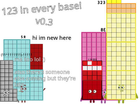123 in every base! v0.3