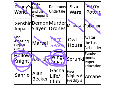 Fandom Bingo! remix