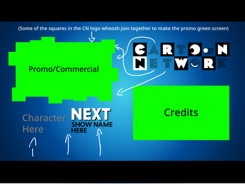 Josue//GUGADIAS's Cartoon Network Rebrand Concept [2026] (8.8)