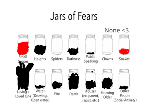Jar of fears