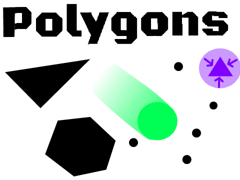 Polygons