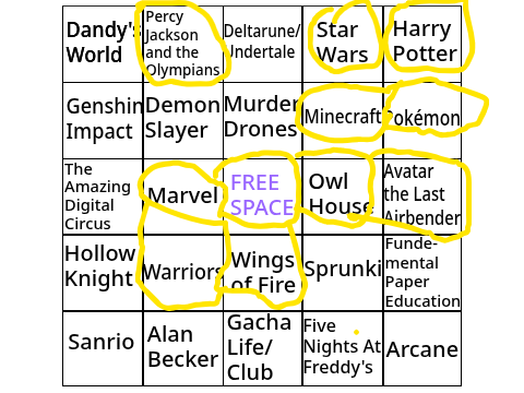 Fandom Bingo! remix