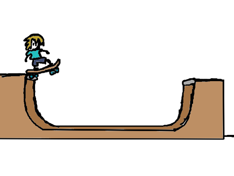 skateboarding