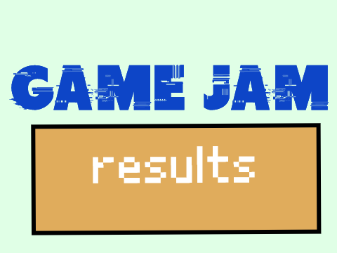results