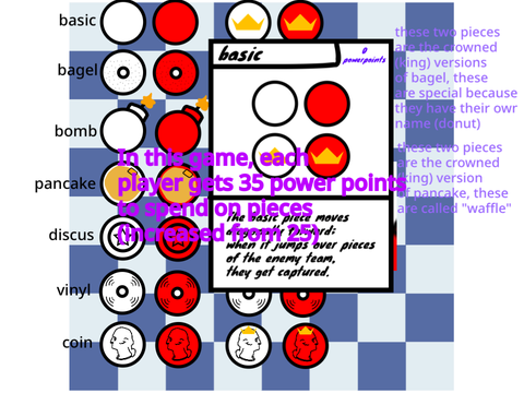Oats Jenkins Checkers Pieces but I modeled them (with some extras from the comments!