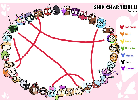 SHIPPING CHARTTT remix