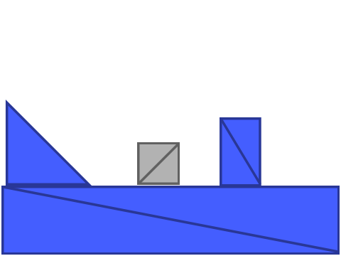 Box Physics 1