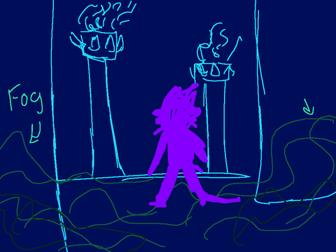 PART 14 || WIP