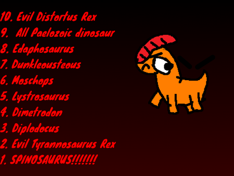 MY TOP 10 LEAST FAVOURITE DINOSAURS