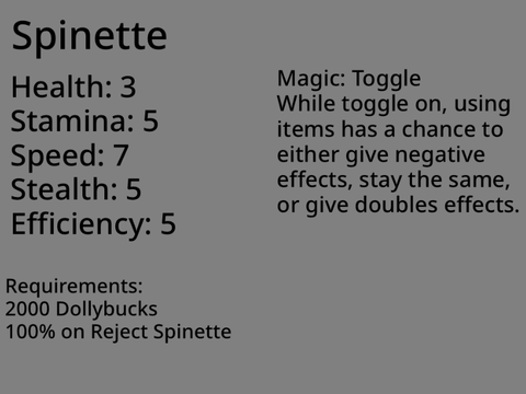 Dolly's Factory - Meistro and Spinette Predictions!