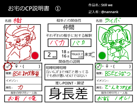 お宅のCP説明書 remix