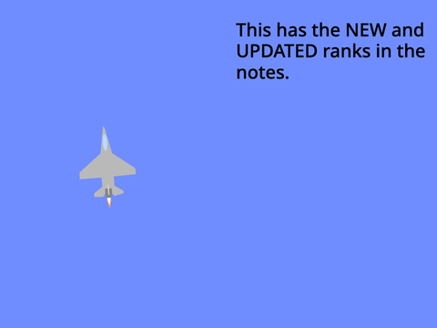 IMPORTANT UPDATED USA Ranks