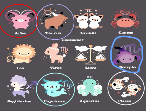 circle your zodiac sign remix remix remix remix remix