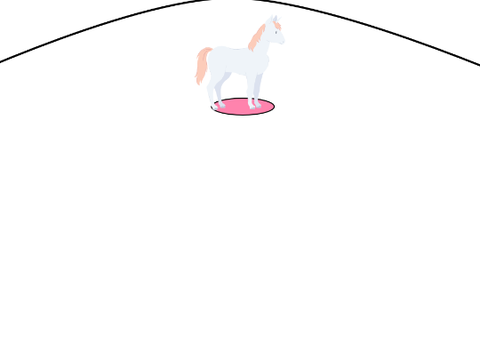 lasketelu PELI