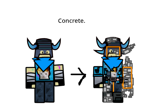If my oc had milestones 