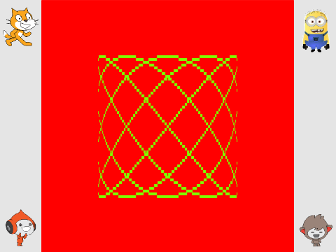 Parametric