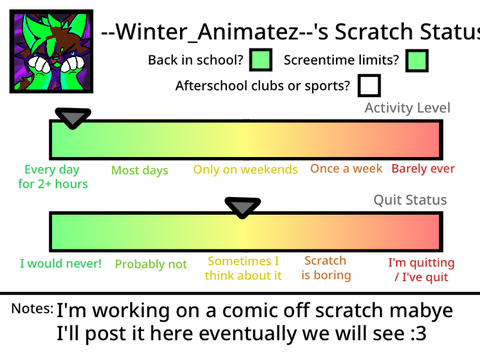 My Scratch Status :3