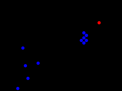 Genetic Algorithm