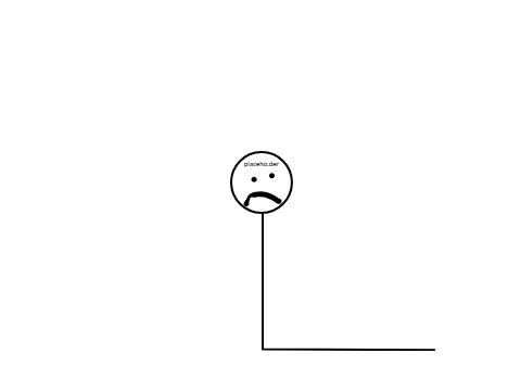 test remix