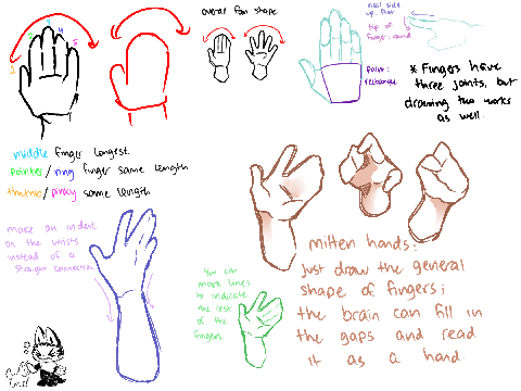 how I draw hair / hands (teaser?) 