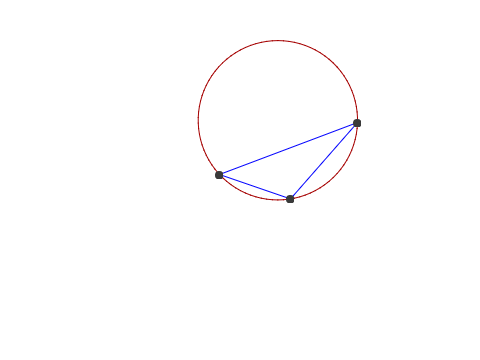 Circumcircle around 3 points