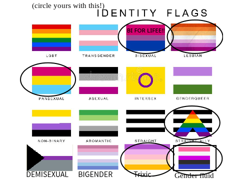 Remix and Circle your Identity! remix