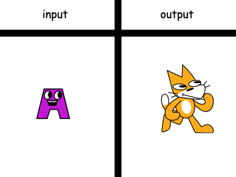 Who's the letter A?