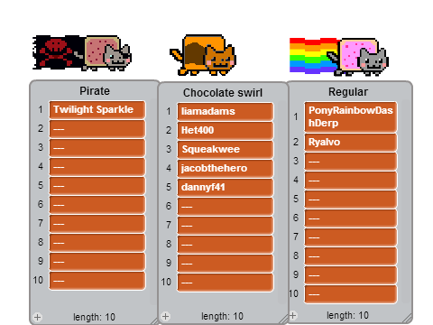 Add your name to your favorite nyan cat! remix remix remix remix remix remix remix
