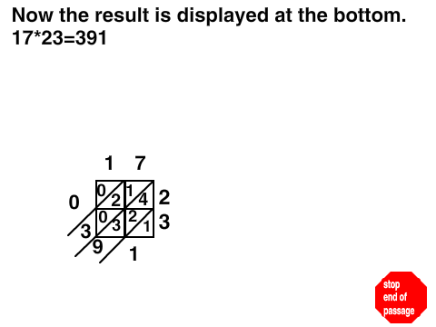 Lattice multiplication.
