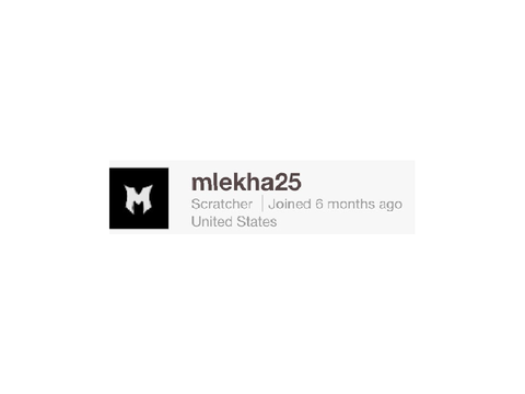 All About @mlekha25