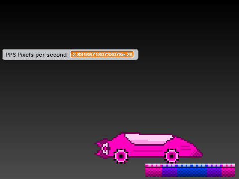 PixelCarTesting