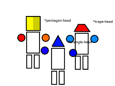 the 3rd geoscopian