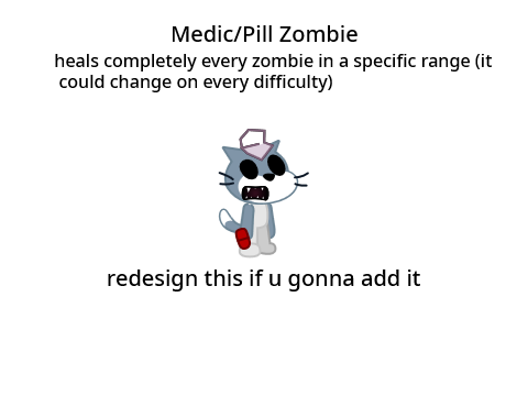 another zombie to drain yo time