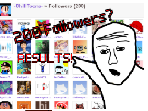 200 Follower Animation Contest Results!