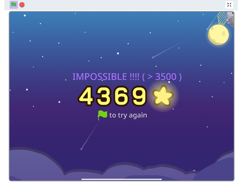 by 4000