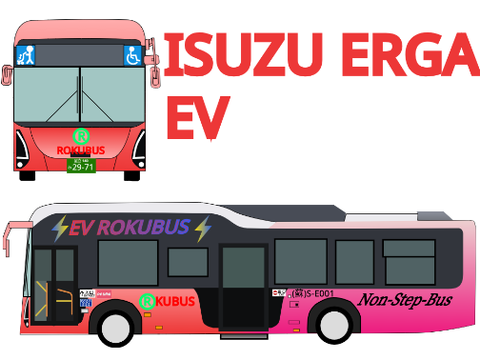 ロクバス(仮)