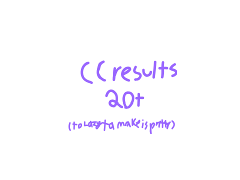 CC results!