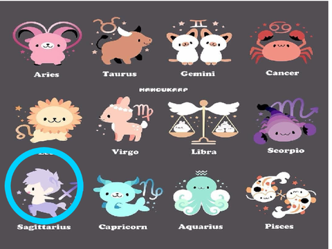 Circle Your Zodiac Sign remix remix
