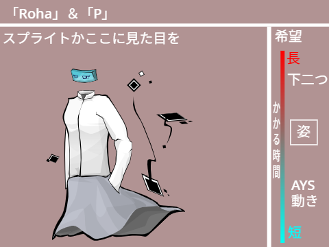 おねがいしもうす