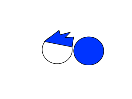 oc assets ig