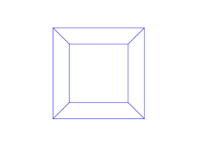 3D  beta