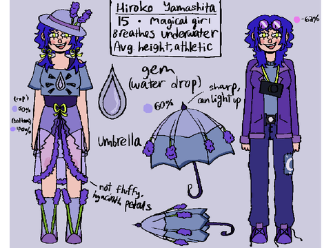 hiroko redesign!!
