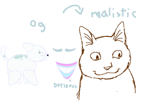 draw Bubblepaw according to science pls