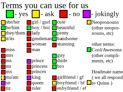 Terms you can use for us