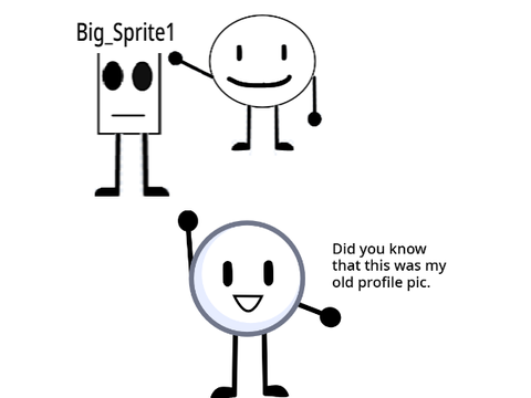 Did you know?