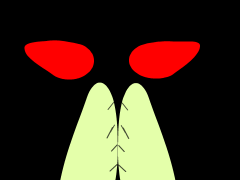 Somthing Evil Will Happen Soon