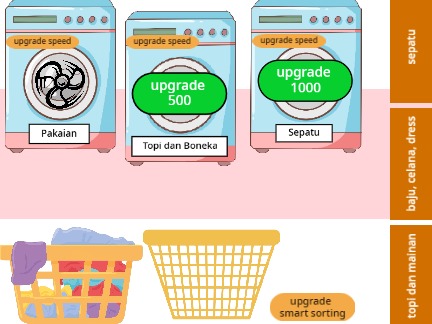 Laundry Simulator Rabu Siang remix