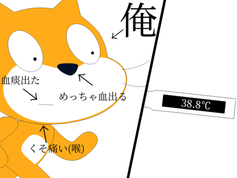 なんてことだ