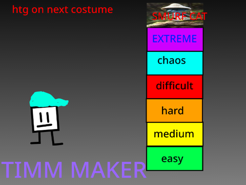 MAKE A TIMM FOR FTT
