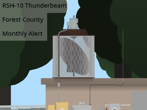 RSH-10 Thunderbeam - Forest County ~Monthly Alert~